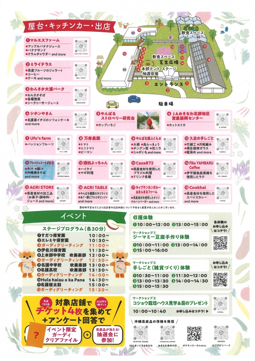 沖縄ぬちぐすいフェア＠なごアグリパーク